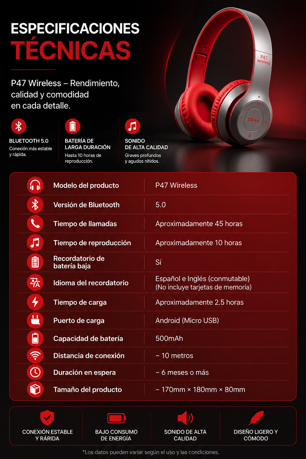 P47 Wireless™ – Audífonos Bluetooth Inalámbricos 🎧